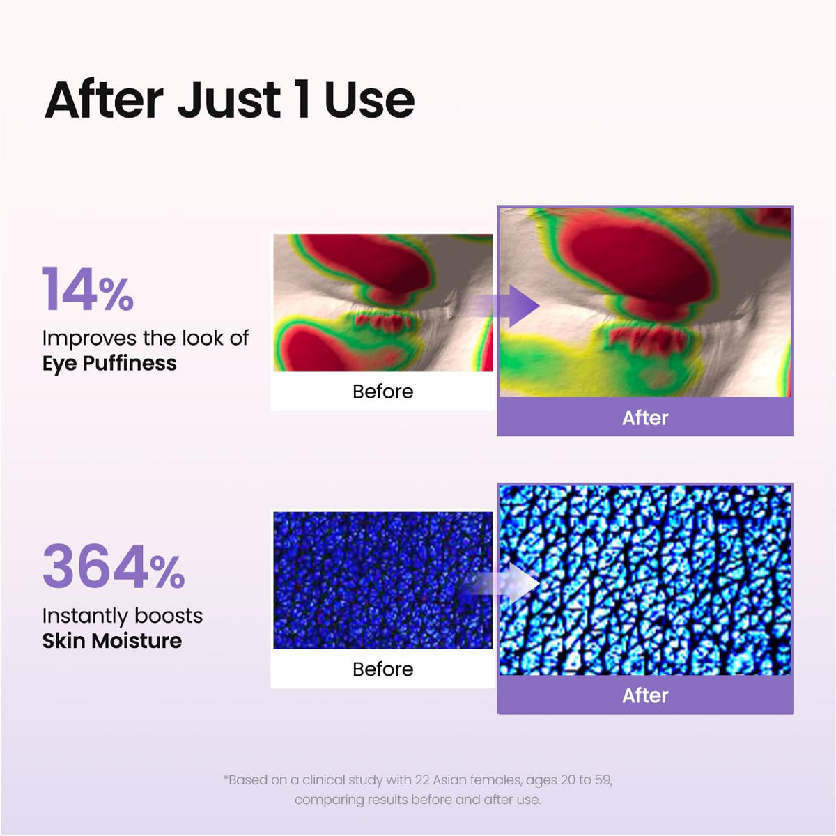 Caviar PDRN Eye Patches
