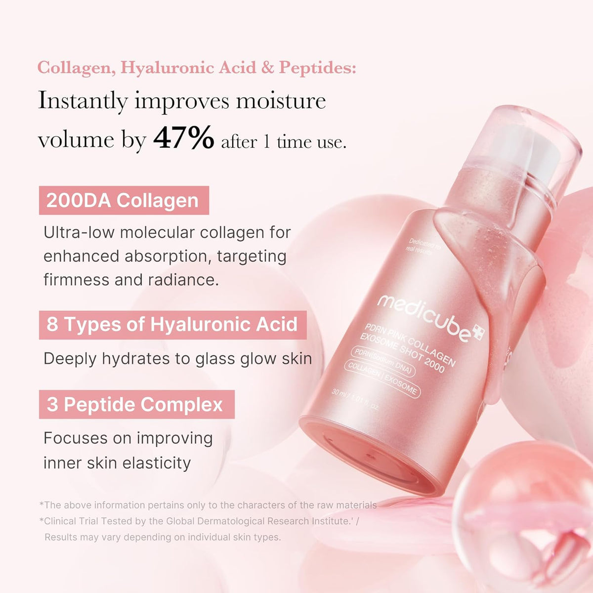 PDRN Pink Collagen Exosome Shot Serum 2000