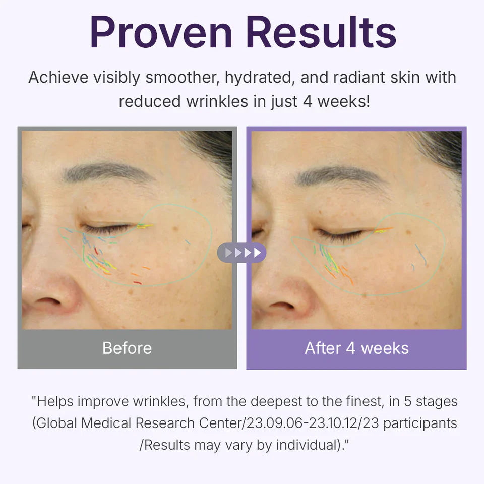360º Shot PDRN Active Serum