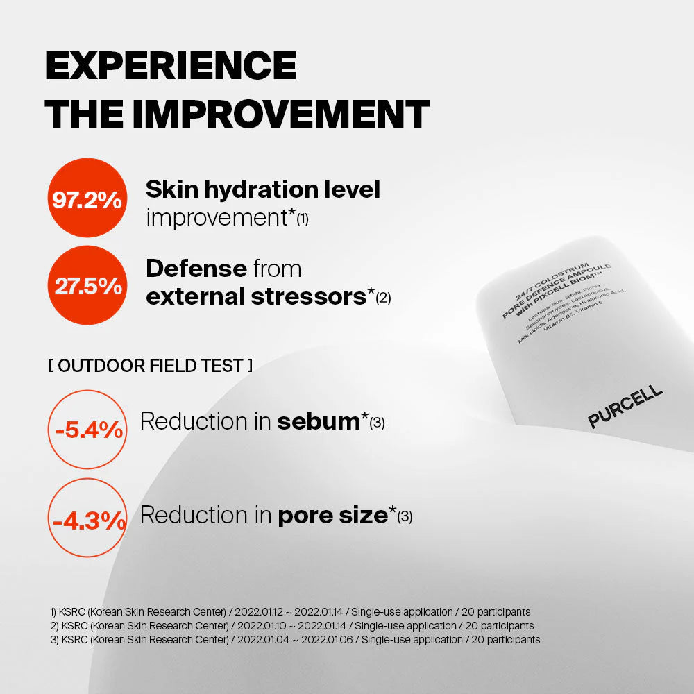 24/7 Colostrum Pore Defence Ampoule