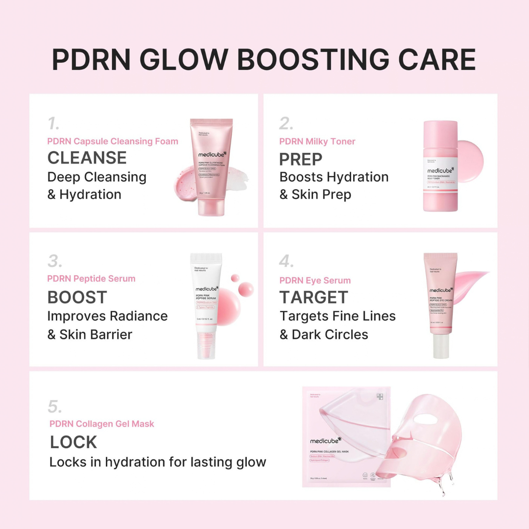 PDRN Glow Essentials Kit Mini Skincare Travel Set
