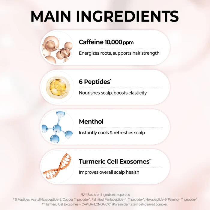 10X Caffeine Strengthening Scalp Serum