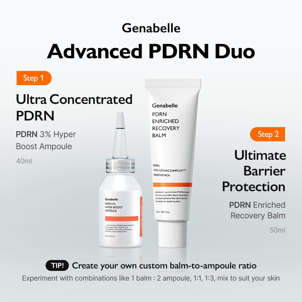 PDRN Enriched Recovery Balm