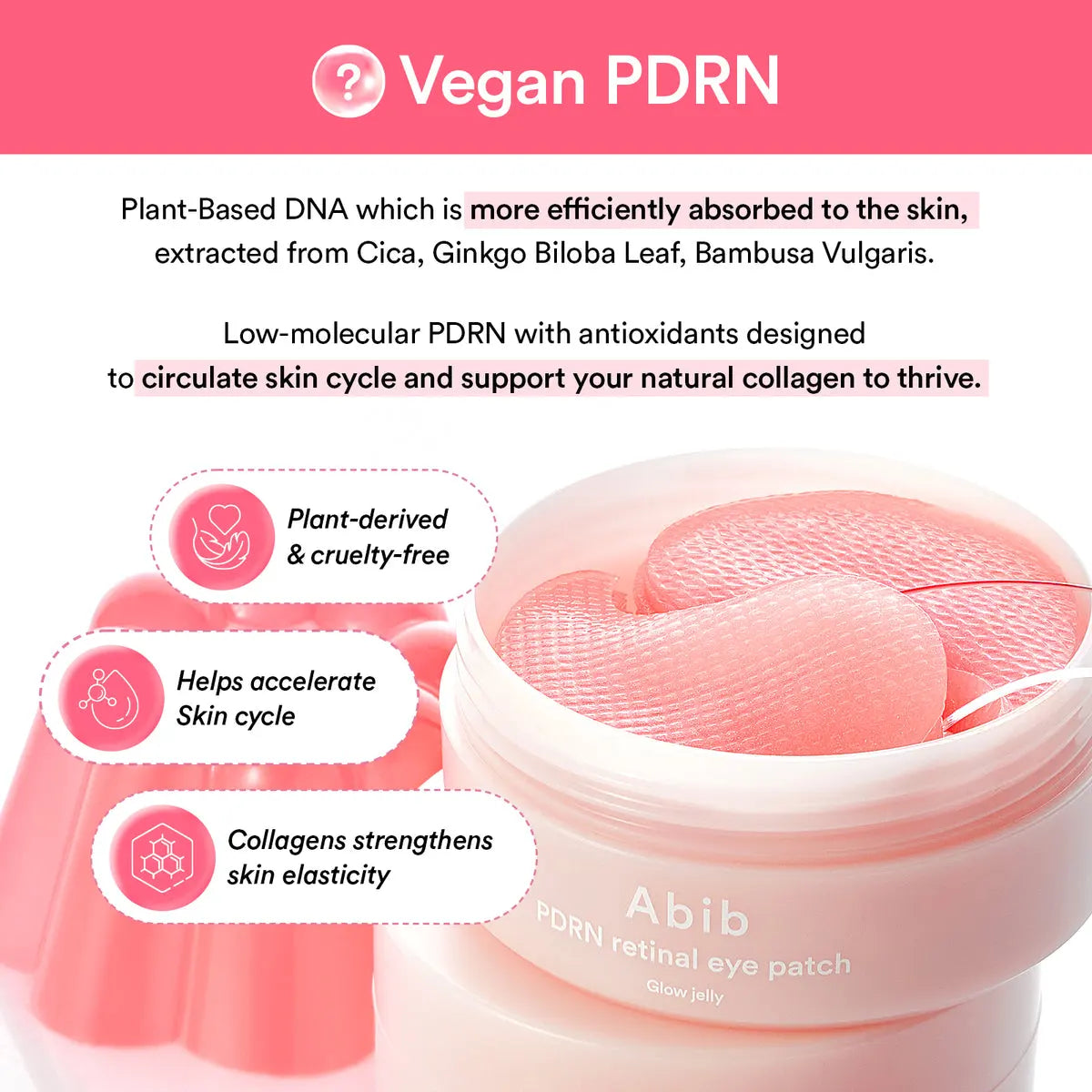 PDRN Retinal Eye Patch Glow Jelly